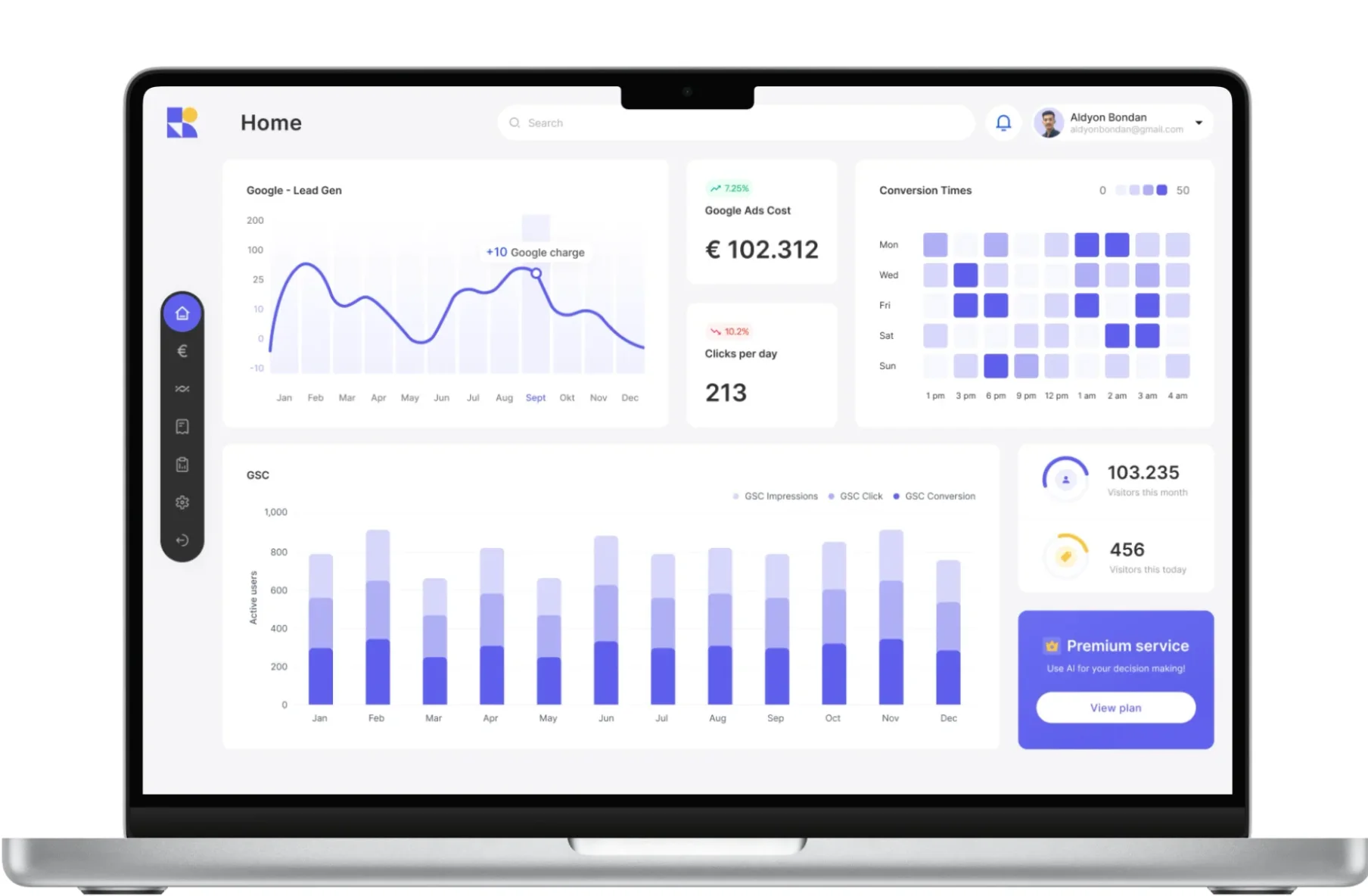 Dashboarding Tools SaaS by BMS Services | BMS Services